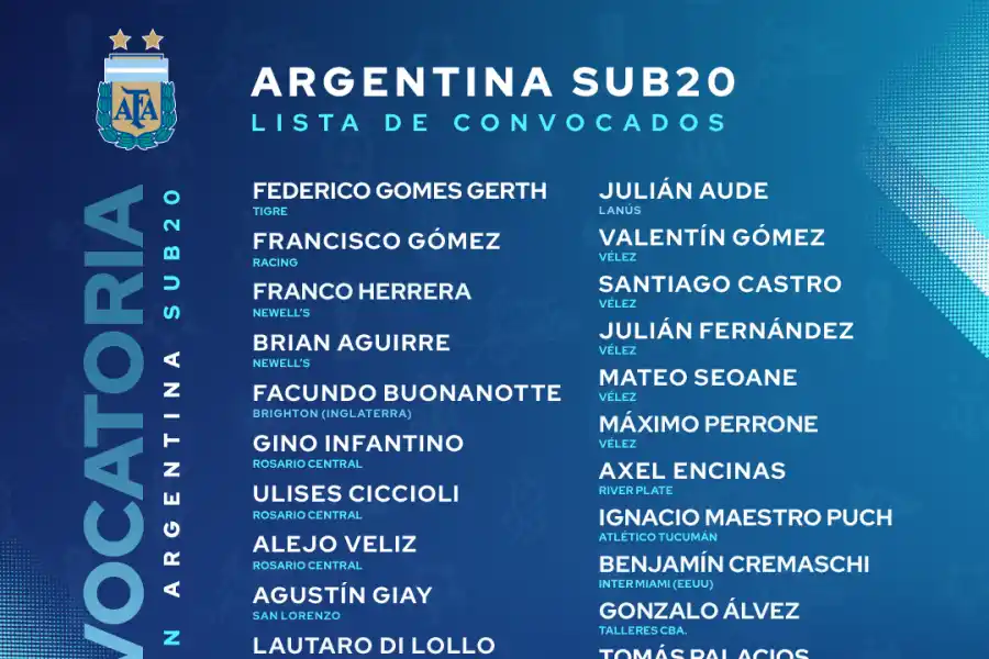 Atlético Tucumán: el delantero Maestro Puch entrena esta semana en la Selección Argentina Sub20