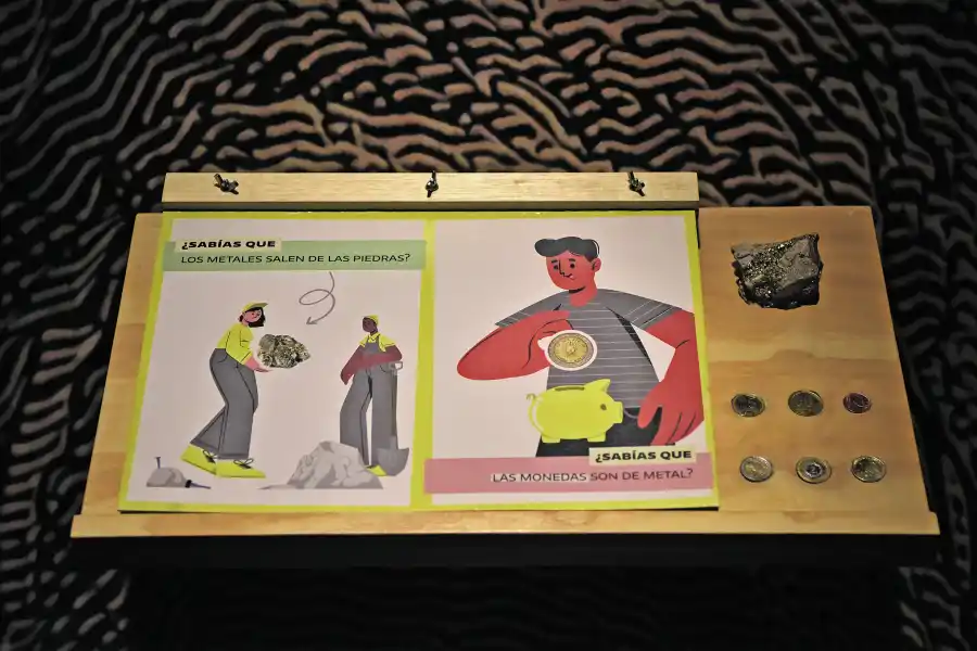 Un recorrido actualizado por la Casa Histórica