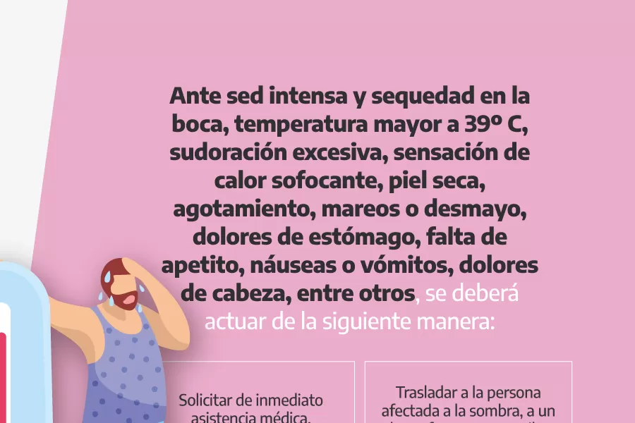 Alerta por una ola de calor: cómo cuidarse de las temperaturas elevadas