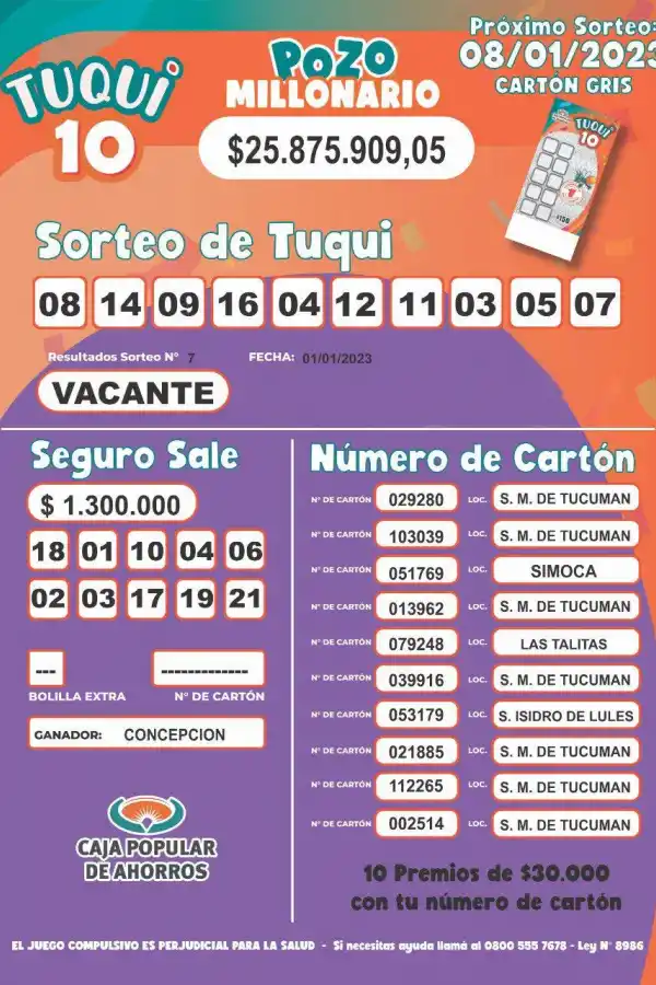 Los datos del sorteo de anoche.