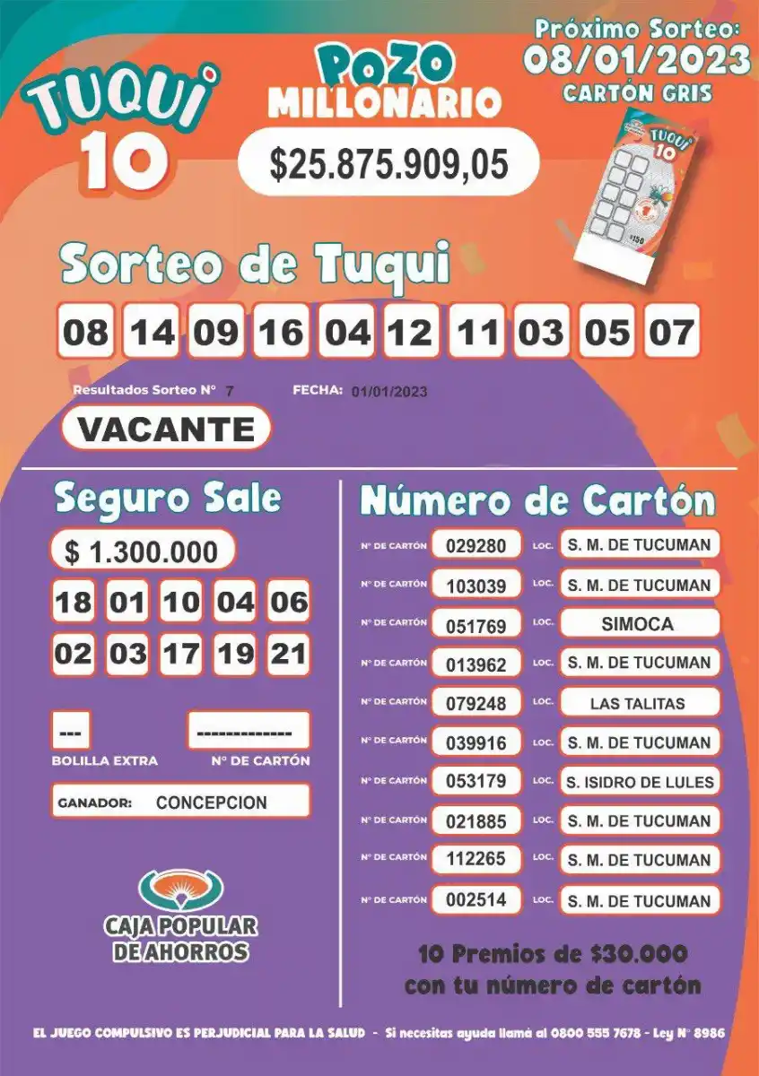 Los datos del sorteo de anoche.