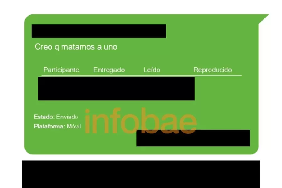 Juicio por Fernando Báez Sosa: La secuencia completa de los indignantes audios y chats de los rugbistas