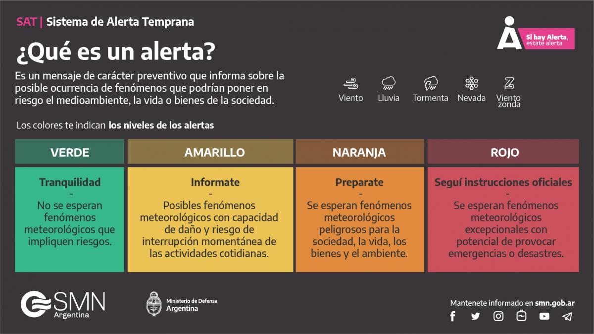Alerta naranja en Tucumán por tormentas y granizo: cuáles serían las zonas afectadas