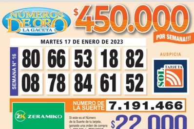 Los Números de Oro de LA GACETA del 17 de enero de 2023