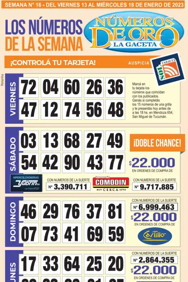 Esta es la grilla completa de los Números de Oro de LA GACETA del 18 de enero de 2023