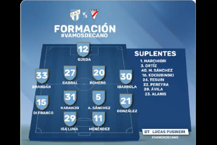 Amistoso con Always Ready: Atlético Tucumán podría haber goleado, pero solo consiguió un empate