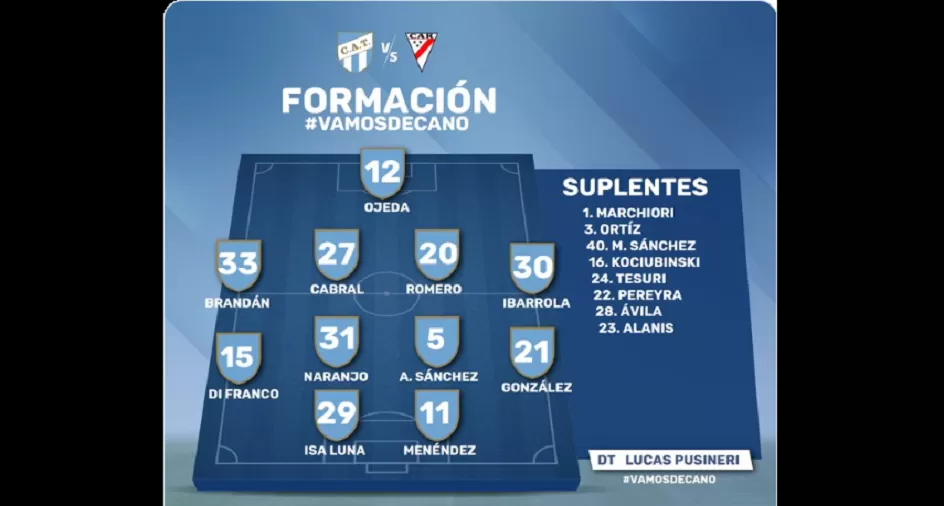 Amistoso con Always Ready: Atlético Tucumán podría haber goleado, pero solo consiguió un empate