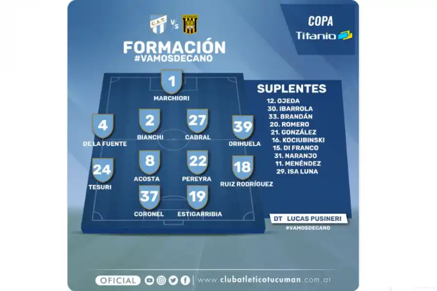 Atlético Tucumán venció cómodo en el último amistoso del verano