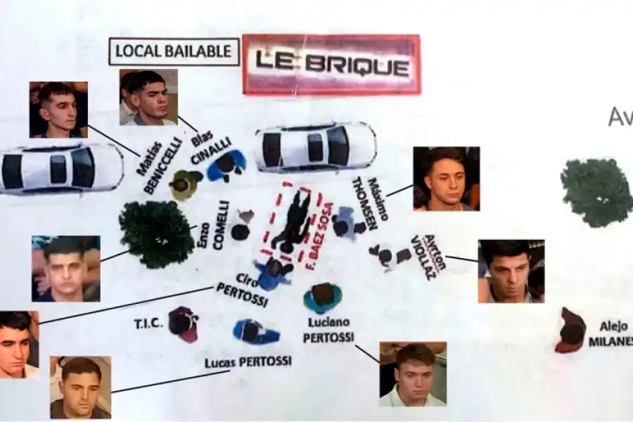 El croquis que refleja como fue el ataque a Fernando Báez Sosa