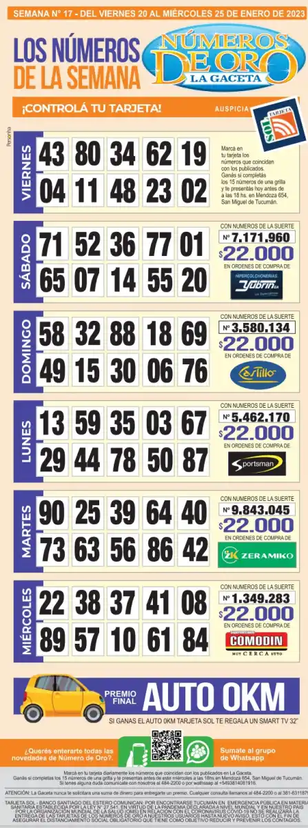 Esta es la grilla completa de los Números de Oro de LA GACETA del 25 de enero de 2023