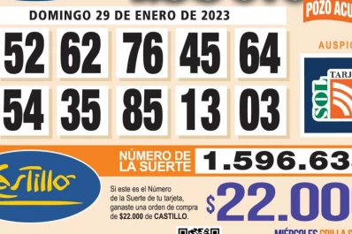 Los Números de Oro de LA GACETA