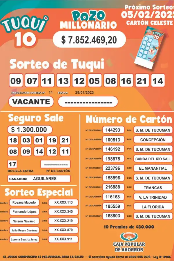 Los datos del sorteo de ayer.
