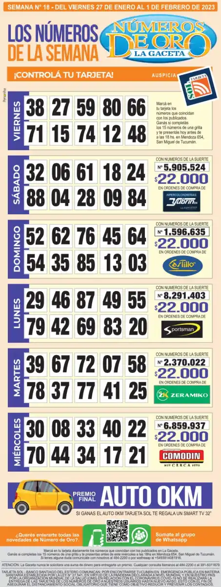 Esta es la grilla completa de los Números de Oro de LA GACETA del 1 de febrero de 2023