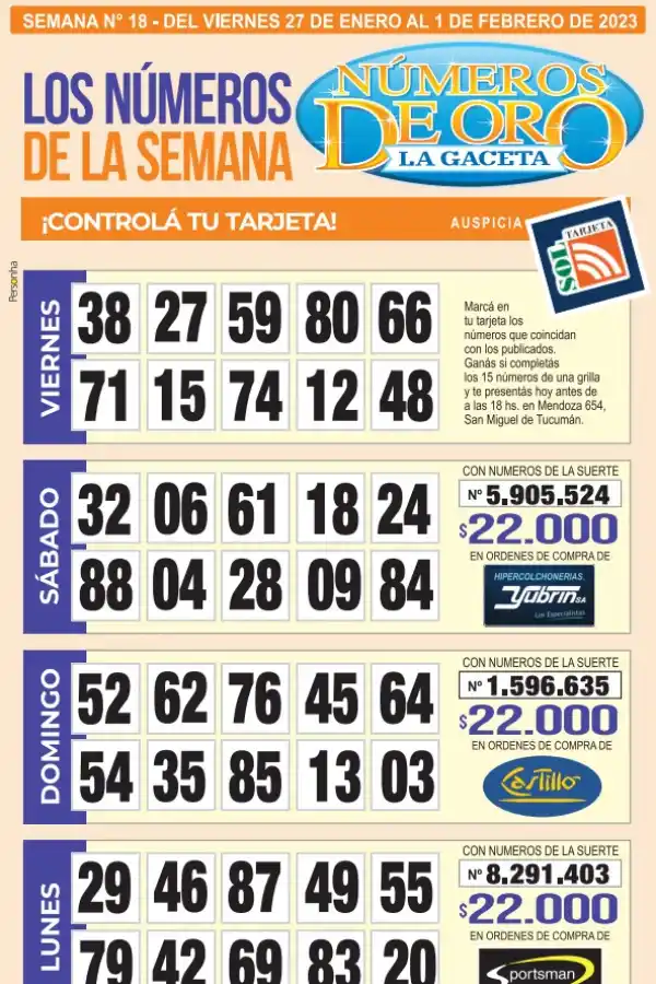 Esta es la grilla completa de los Números de Oro de LA GACETA del 1 de febrero de 2023