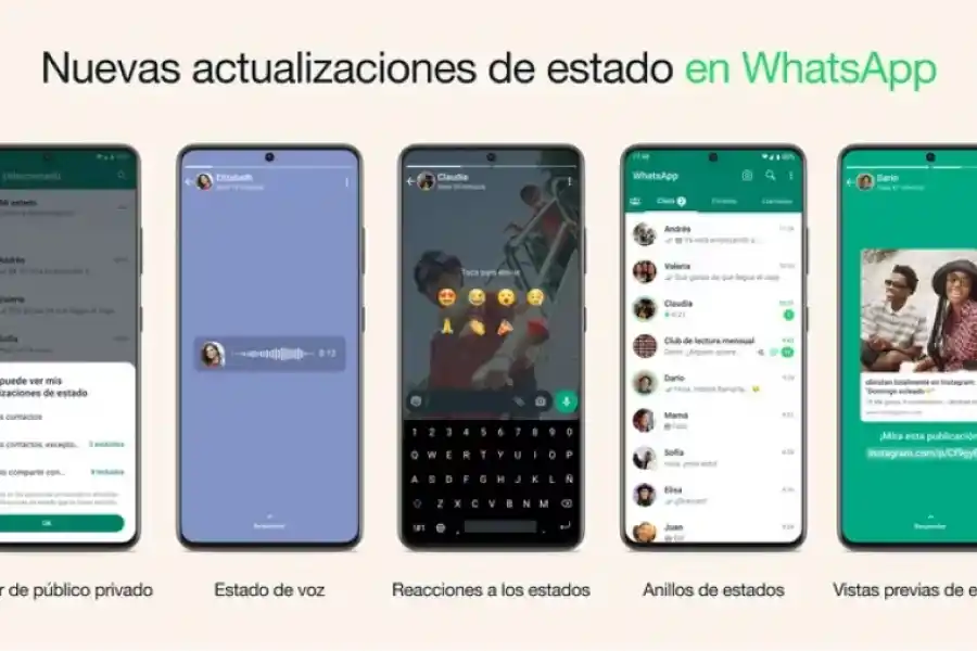 Actualizaciones de WhatsApp para la visualización de estados. (WhatsApp)