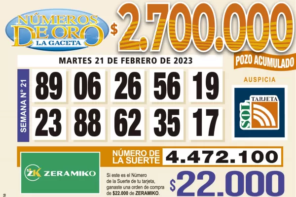 Los Números de Oro de LA GACETA