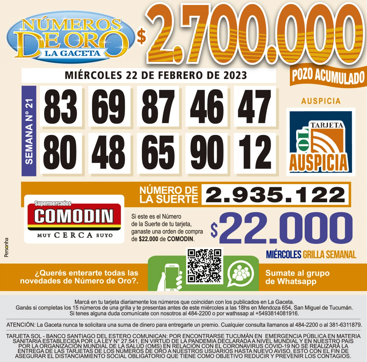 Los Números de Oro de LA GACETA