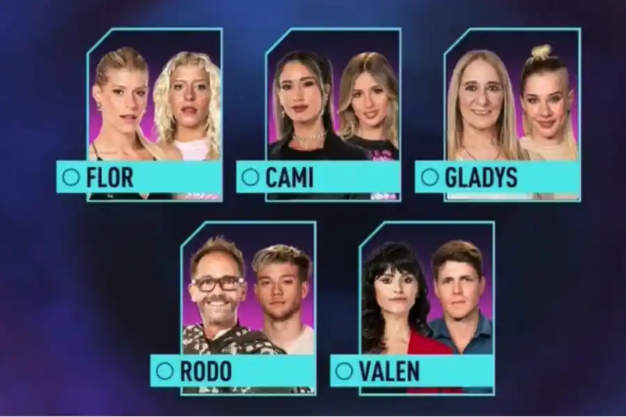 Los candidatos a abandonar la casa por decisión del público.