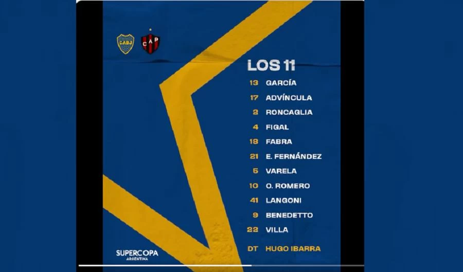 Los titulares de Boca