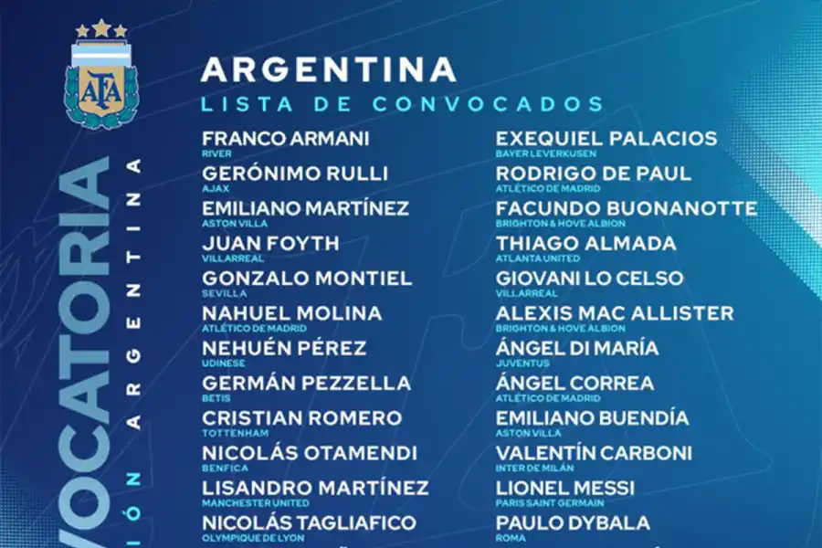 Con los campeones del mundo y algunas sorpresas, Scaloni confirmó a los convocados para jugar en Santiago