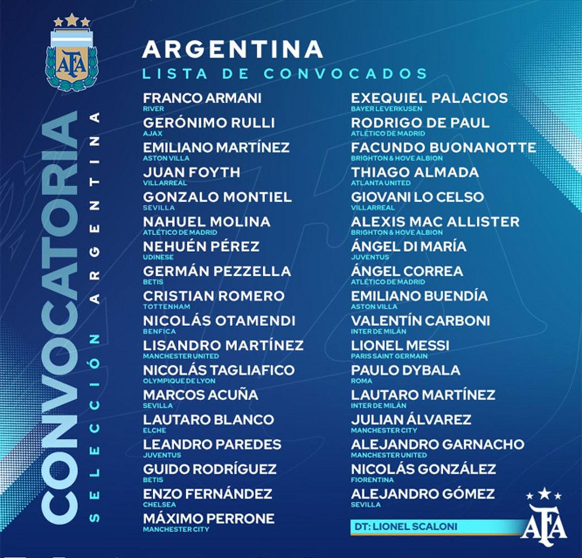 With the world champions and some surprises, Scaloni confirmed those called up to play in Santiago