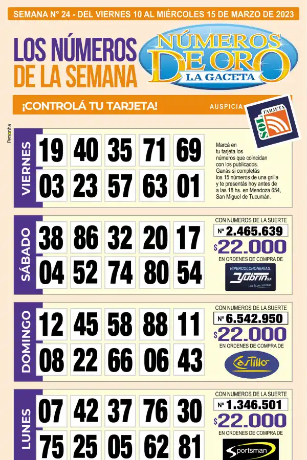 Esta es la grilla completa de los Números de Oro de LA GACETA del 15 de marzo de 2023