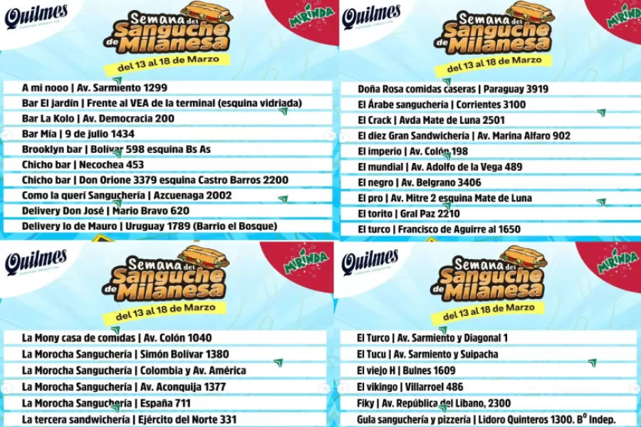 La Semana de la Milanesa: consultá las sangucherías que están adheridas