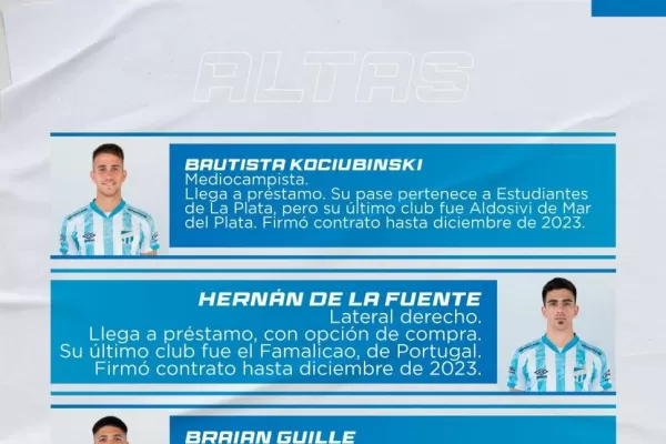 Atlético Tucumán: El club recaudó 4,5 millones de dólares por la venta de jugadores