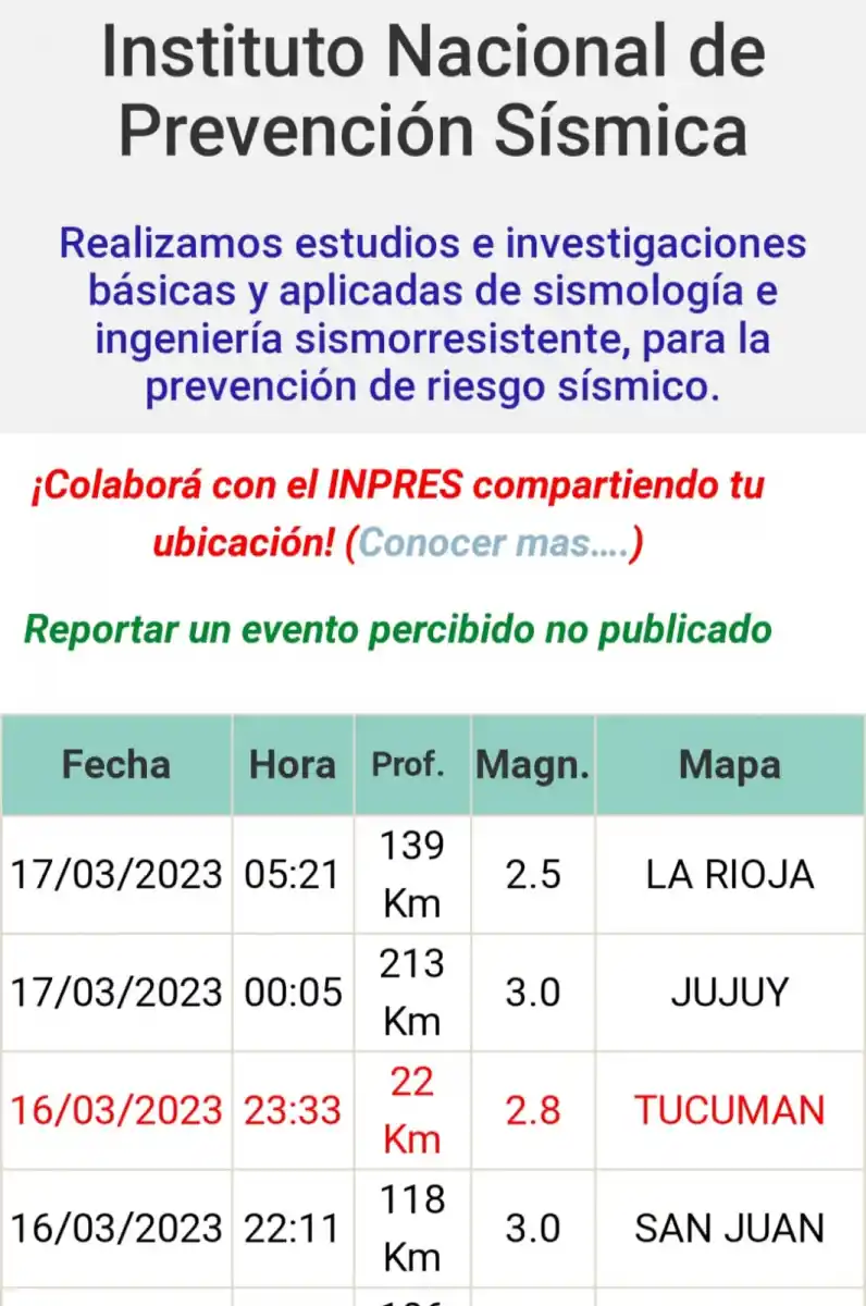 ¿Temblor en Tucumán?: anoche se registró un movimiento sísmico leve