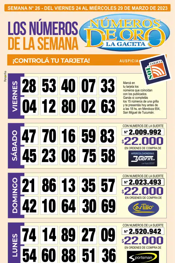 Esta es la grilla completa de los Números de Oro de LA GACETA del 29 de marzo de 2023