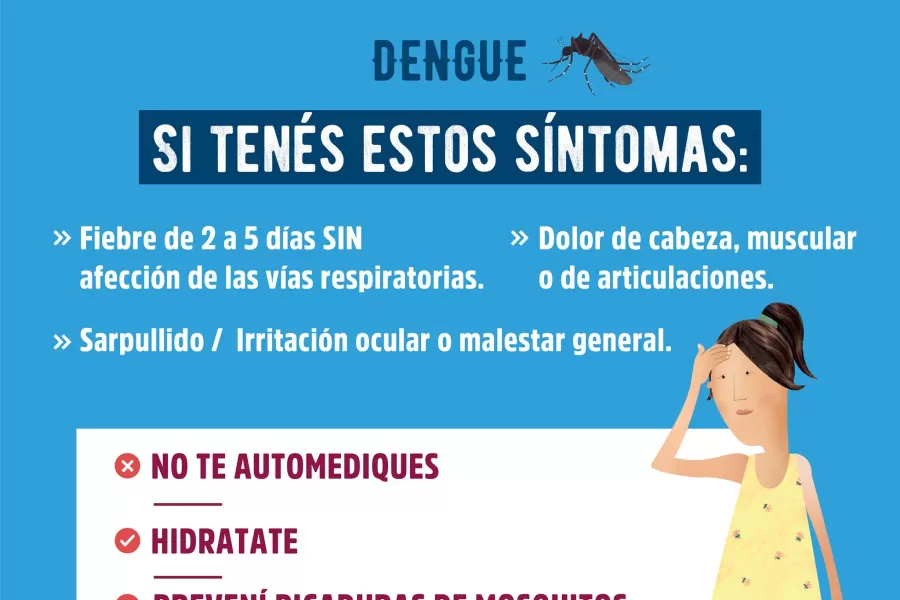 El Gobierno informa a los tucumanos qué hacer ante los síntomas de Dengue.