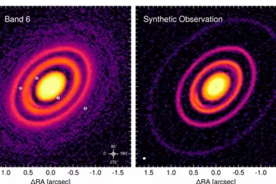 Descubren dos planetas en formación que serían similares a Saturno