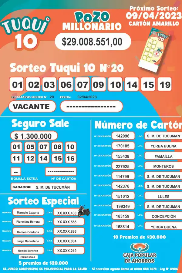 Resultados de Tuqui 10 del domingo 2 de abril