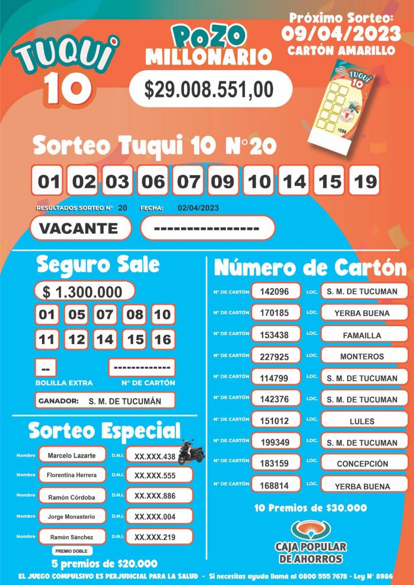 Resultados de Tuqui 10 del domingo 2 de abril