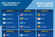 Para que no tengas dudas: así quedó el fixture completo del Mundial Sub-20