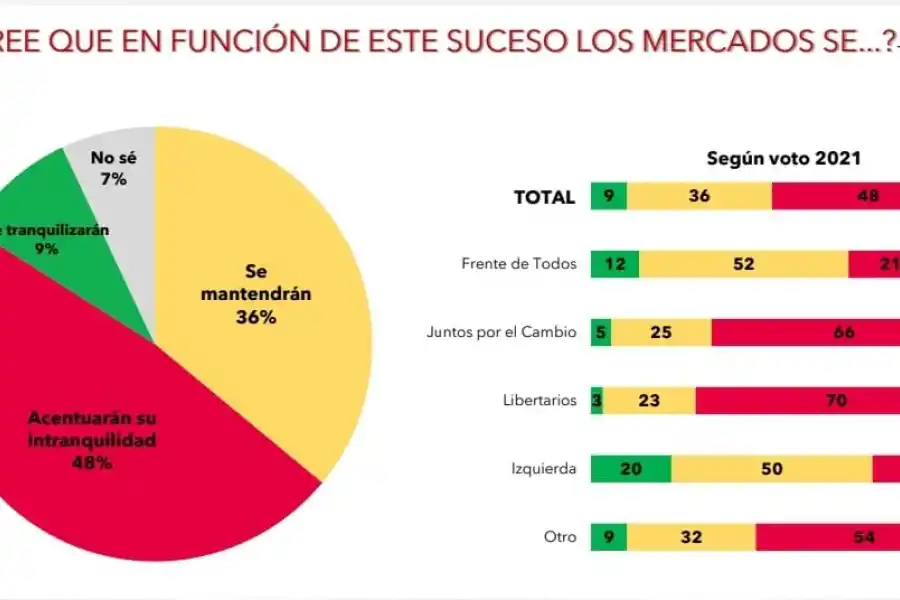 ¿Qué motivó a Alberto Fernández a bajarse de la pelea electoral?