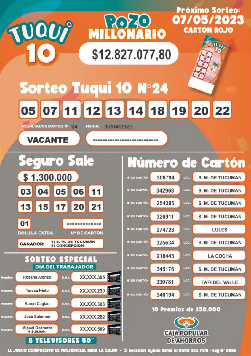 Tuqui 10: sorteo del domingo 30 de abril 2023.