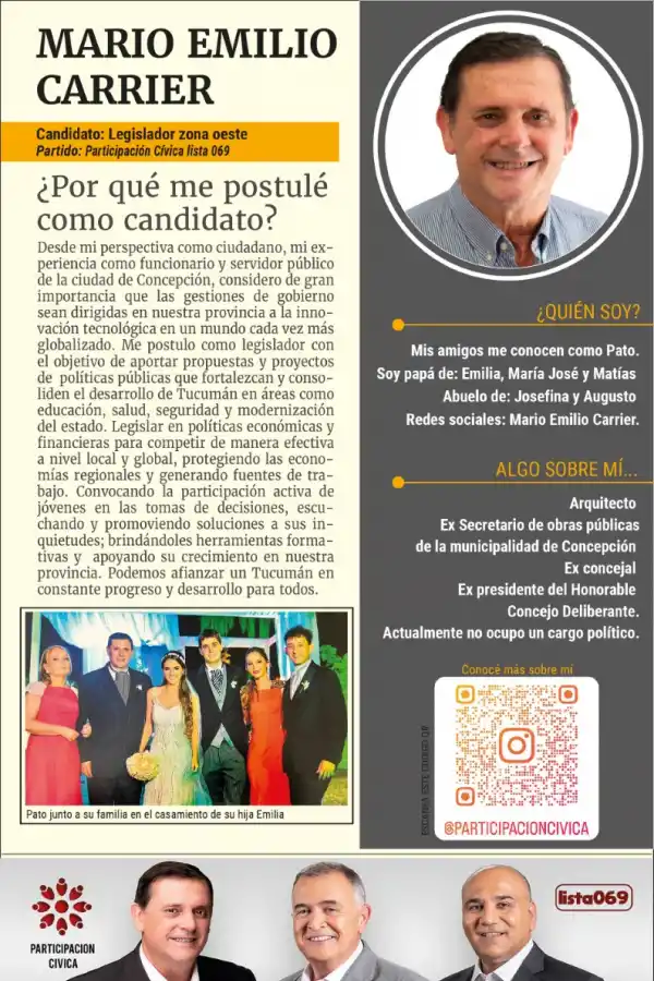 Candidatos en campaña: Mario Emilio Carrier