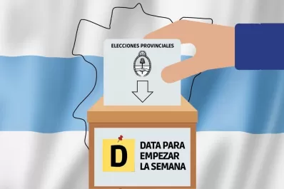 Elecciones, Hot Sale y entradas para el Sub-20: aquí está la DATA para empezar la semana