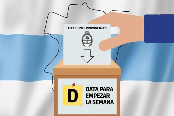 Elecciones, Hot Sale y entradas para el Sub-20: aquí está la DATA para empezar la semana
