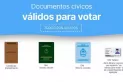 ¿Cuáles son los documentos válidos para votar en Tucumán?