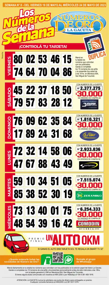Esta es la grilla completa de los Números de Oro de LA GACETA del 24 de mayo de 2023
