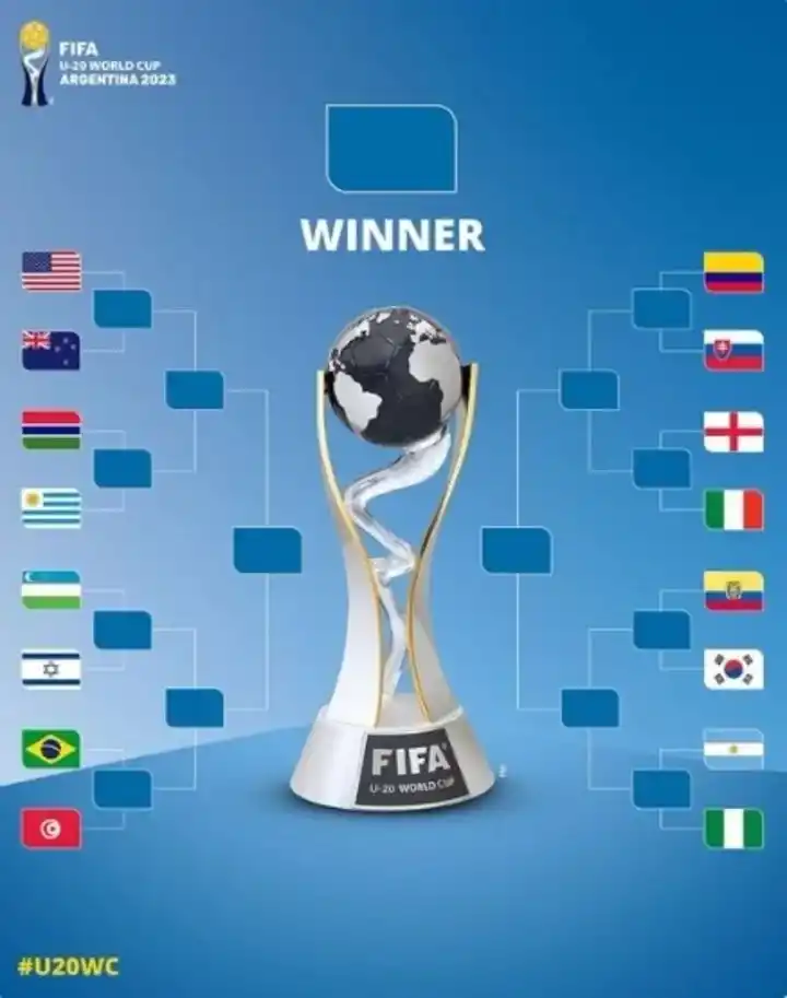 Mundial Sub 20: cómo quedaron los cruces de octavos de final