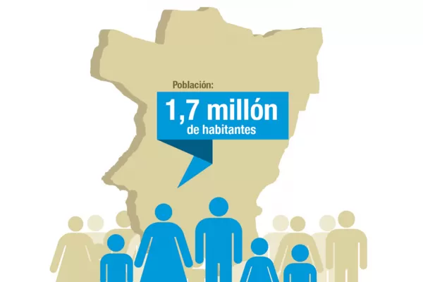 Los datos retratan los retos y carencias de la provincia más populosa de la región