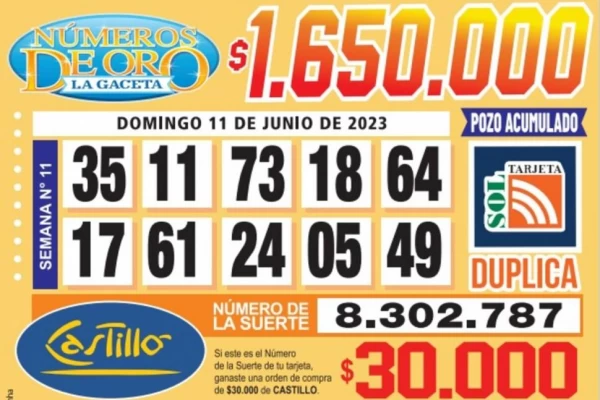 Los Números de Oro de LA GACETA del 11 de junio de 2023