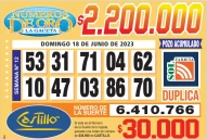 Los Números de Oro de LA GACETA del 18 de junio de 2023