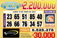 Los Números de Oro de LA GACETA del 19 de junio de 2023