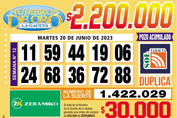 Los Números de Oro de LA GACETA del 20 de junio de 2023