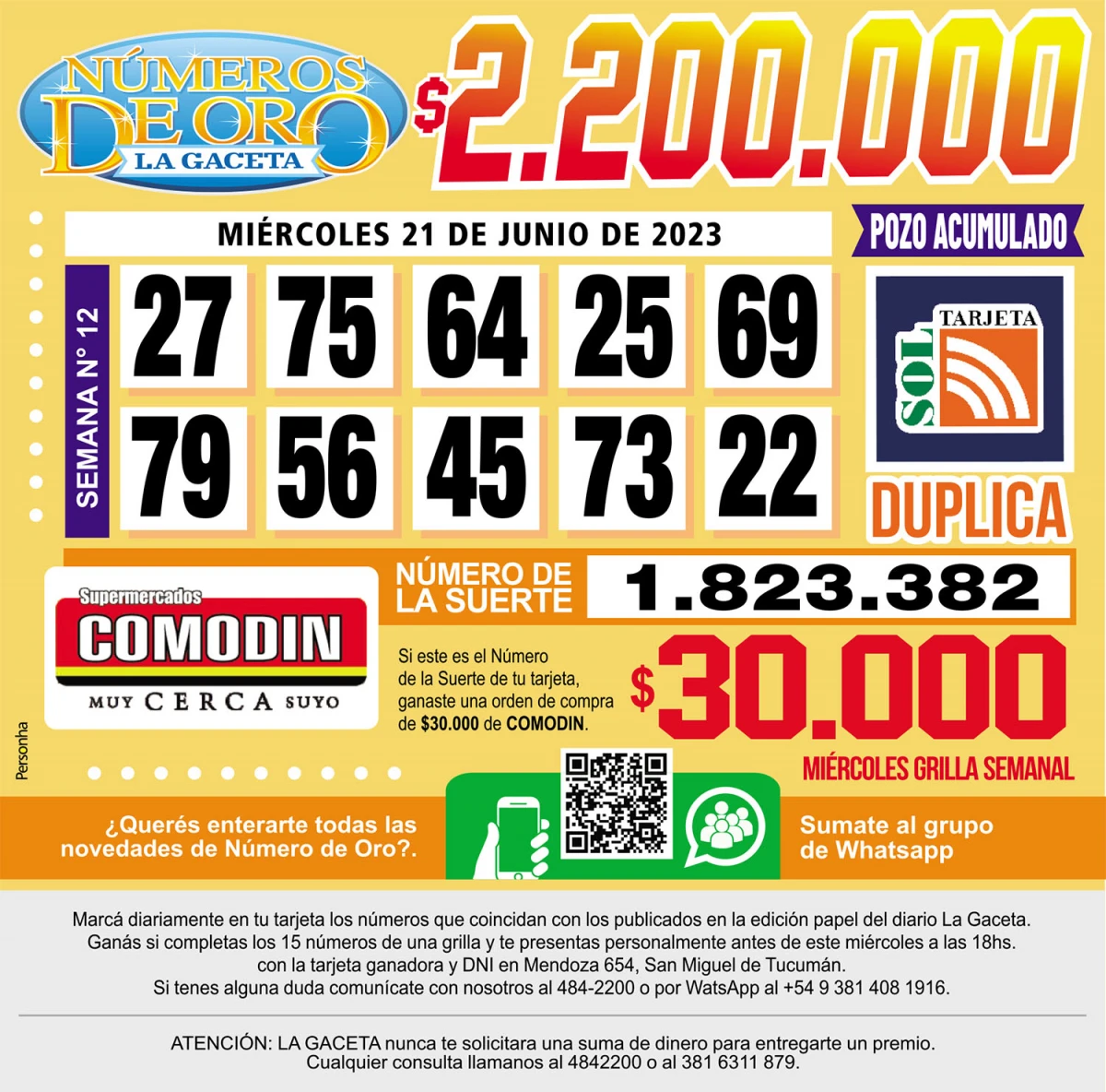 Los Números de Oro de LA GACETA del 21 de junio de 2023