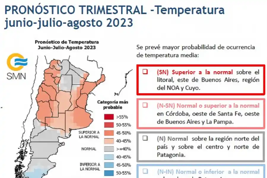 Cuáles serán las consecuencias del calentamiento global en Tucumán
